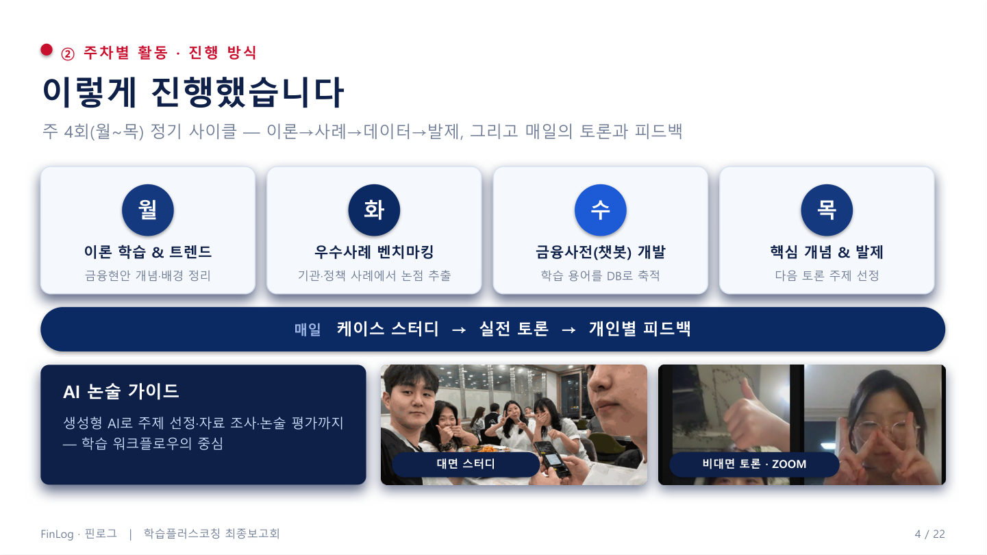 최종 발표자료 4쪽