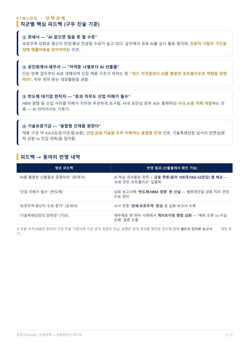 활동 보고서 · 통합본 13쪽