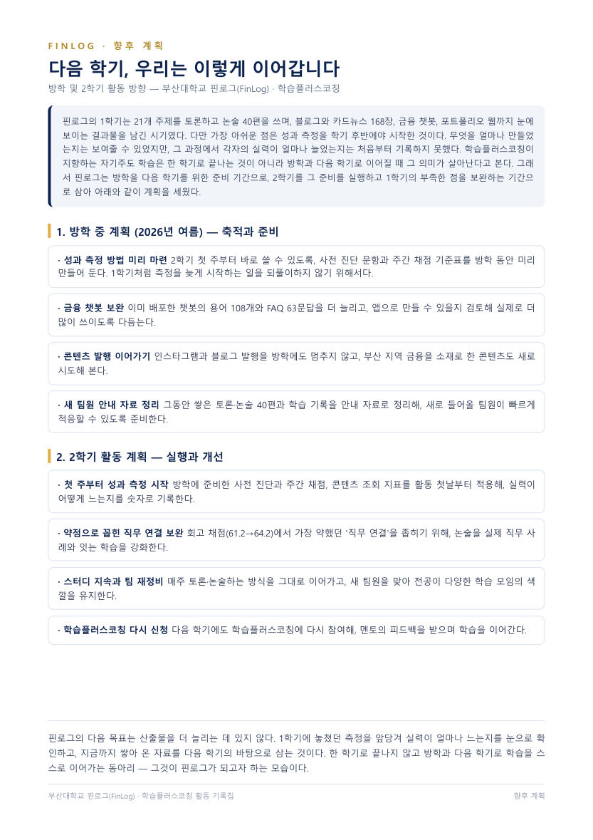 활동 보고서 · 통합본 14쪽