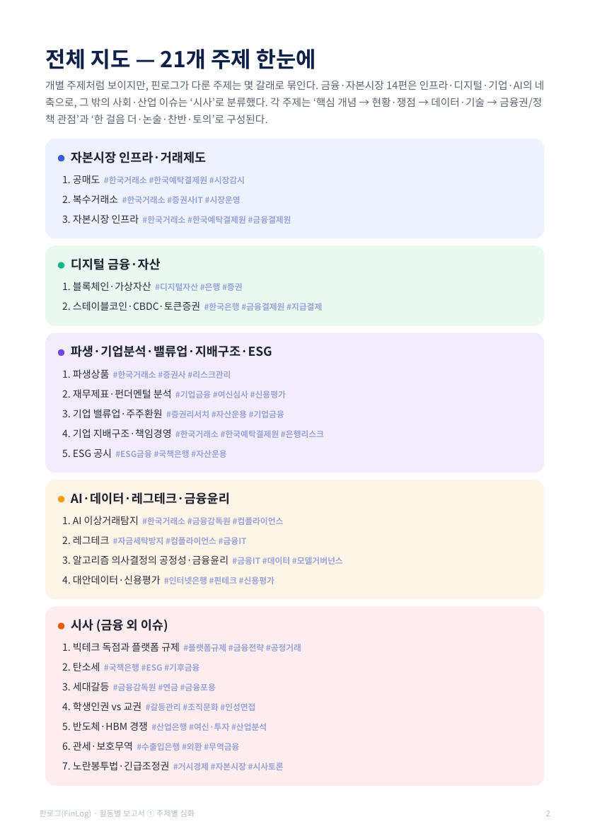 활동 보고서 · 통합본 16쪽