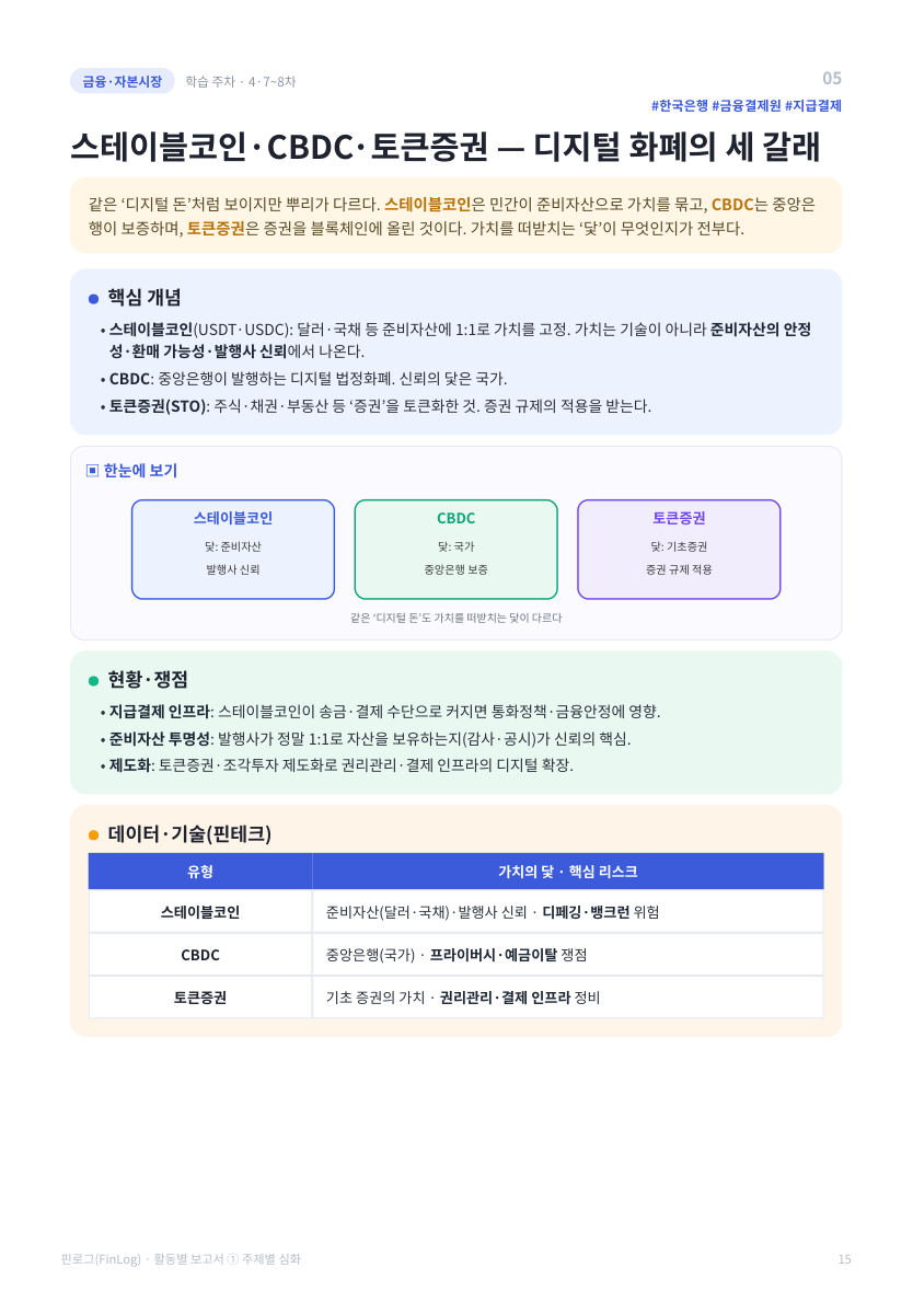 활동 보고서 · 통합본 29쪽