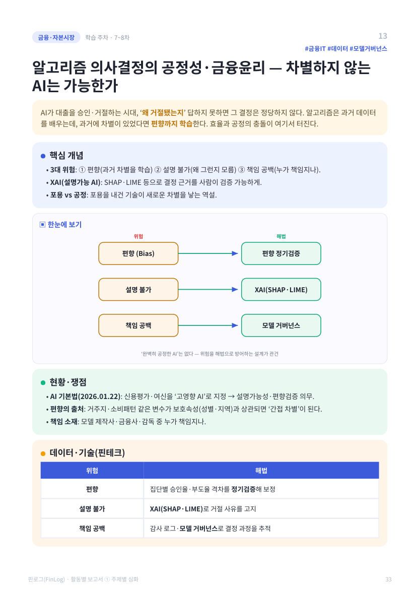 활동 보고서 · 통합본 47쪽