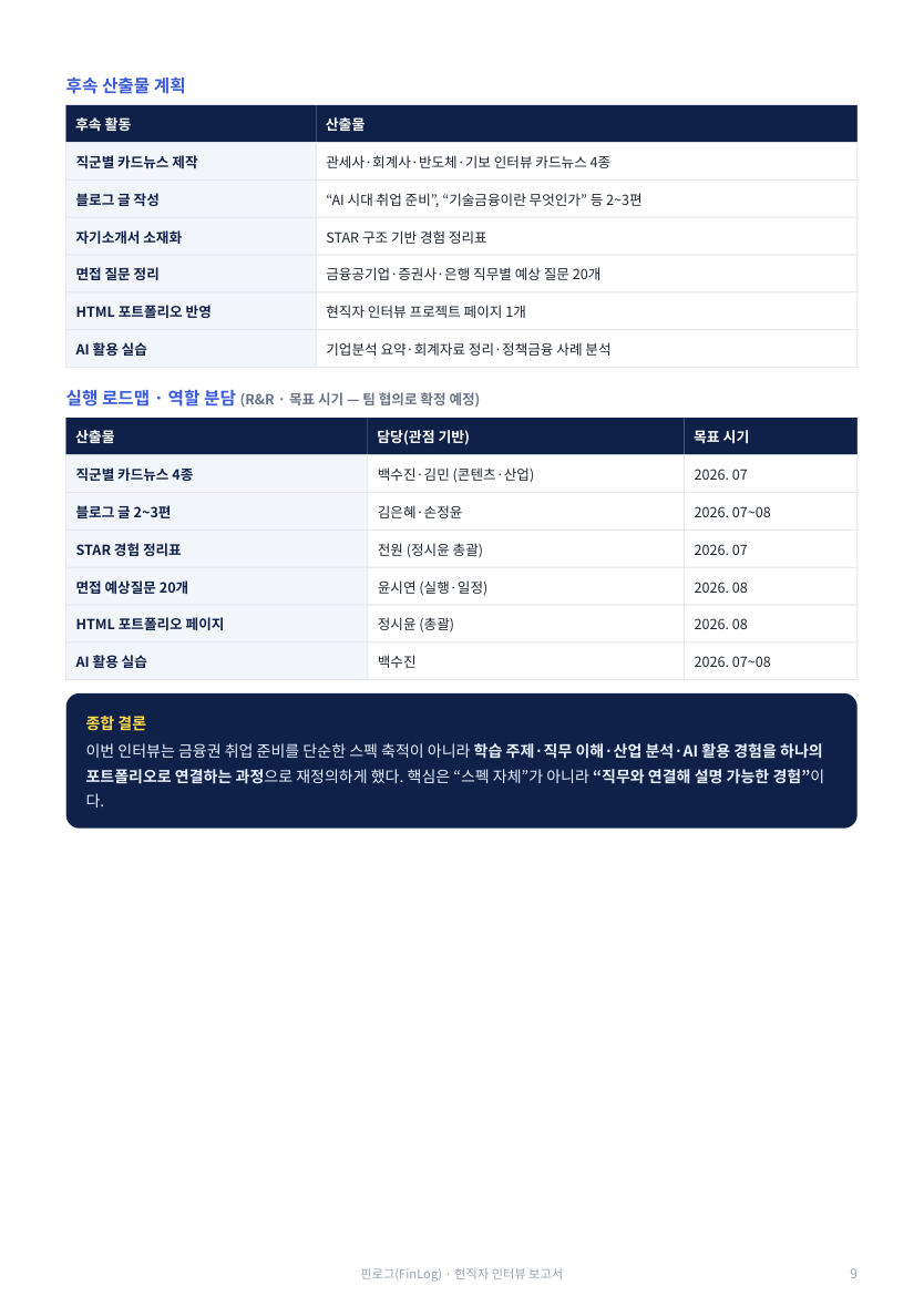 활동 보고서 · 통합본 83쪽