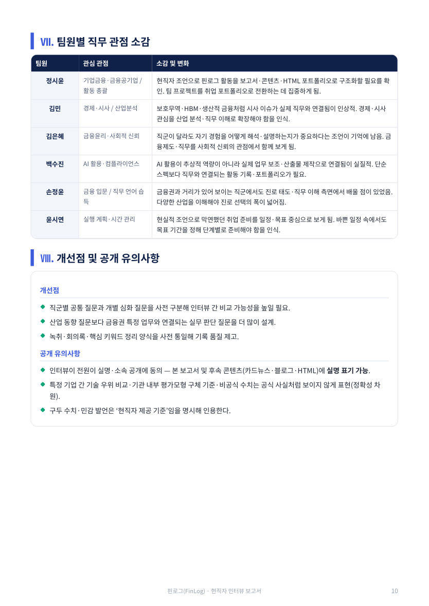 활동 보고서 · 통합본 84쪽