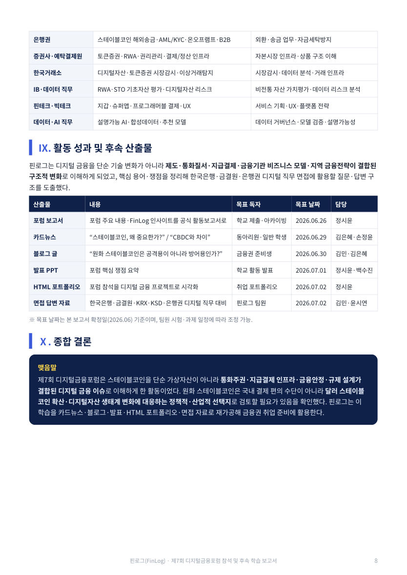 활동 보고서 · 통합본 94쪽